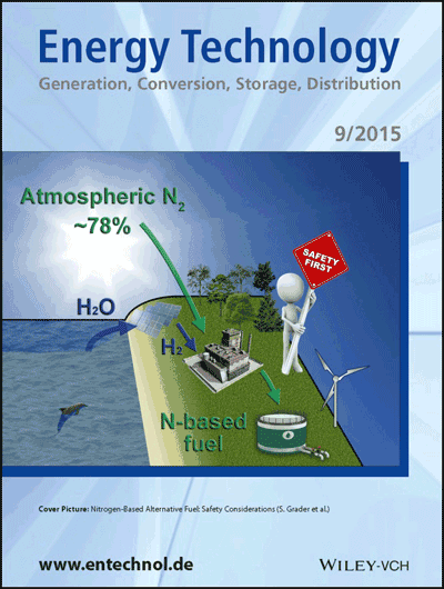 Graphical abstract: Nitrogen-based alternative fuel: Safety considerations