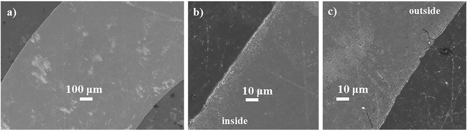 Graphical abstract: High-Temperature Corrosion of Stainless Steels and Ni Alloys During Combustion of Urea–Ammonium Nitrate (UAN) Fuel