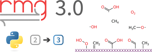 Graphical abstract: Reaction Mechanism Generator v3.0: Advances in Automatic Mechanism Generation